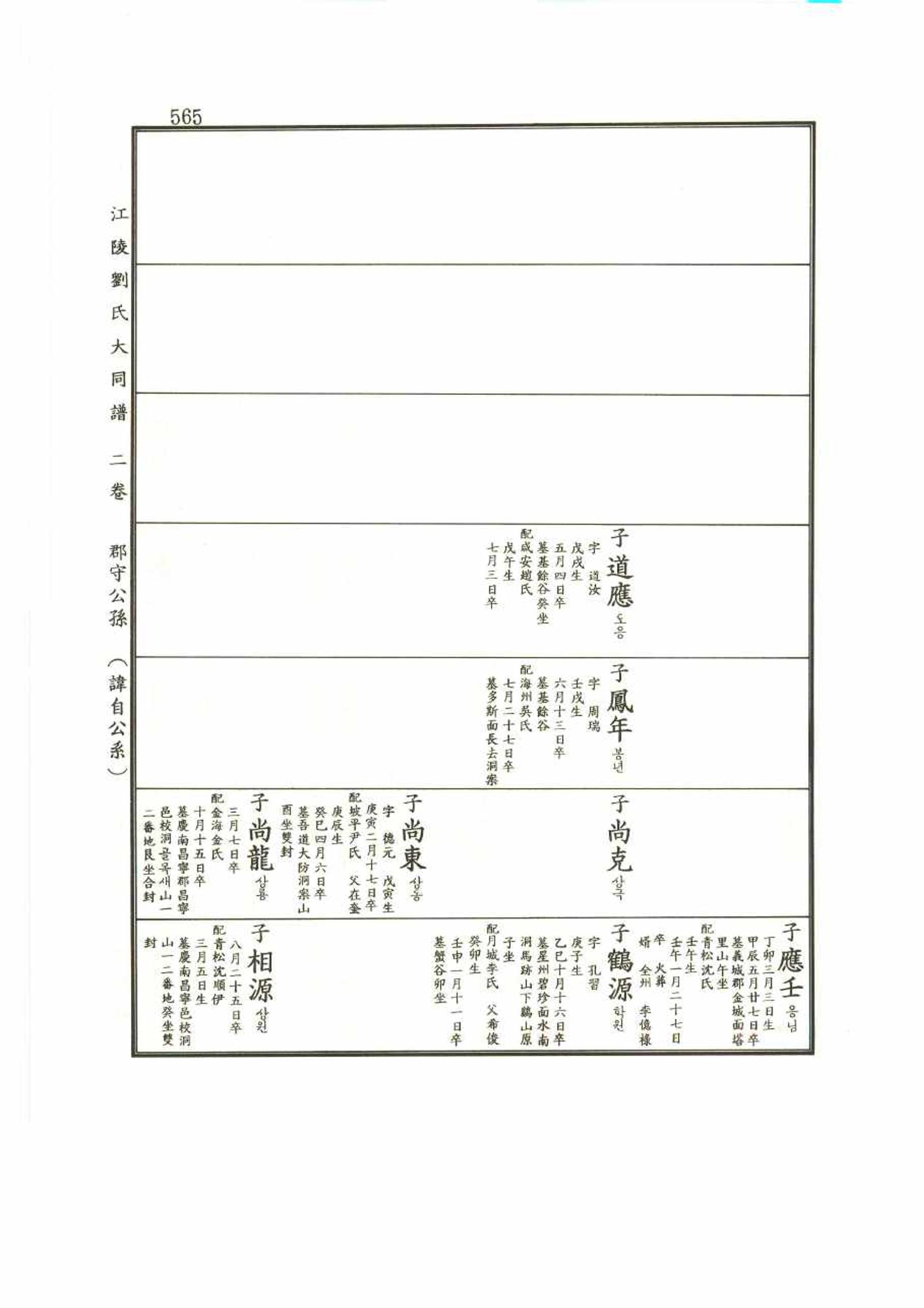 강릉유씨대동보2권 565페이지