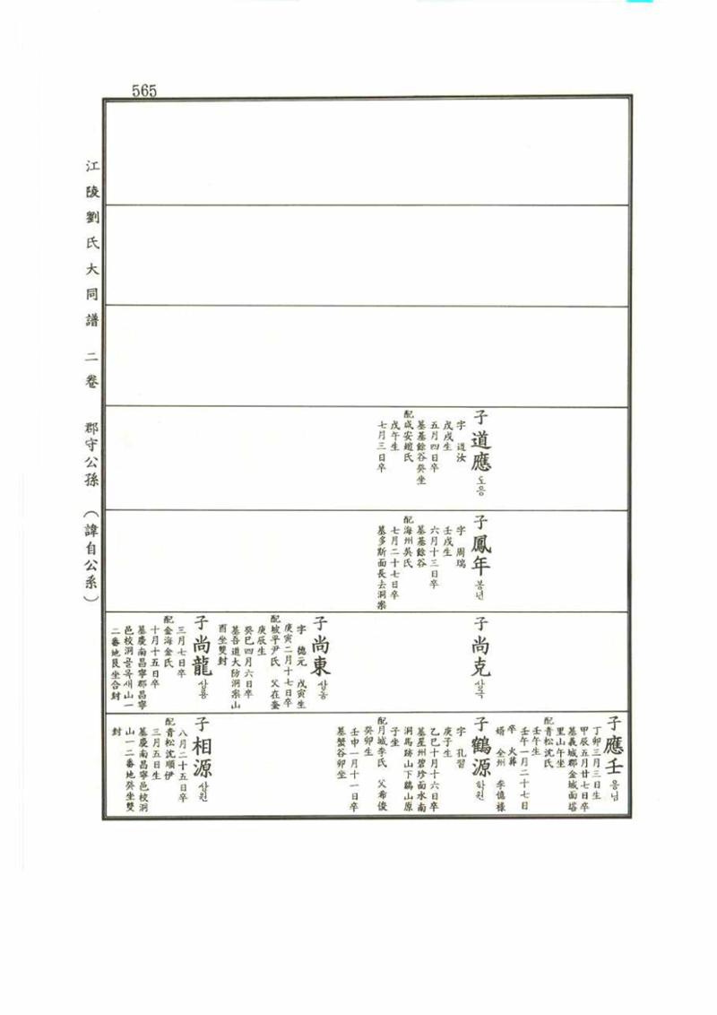 강릉유씨대동보2권 565페이지