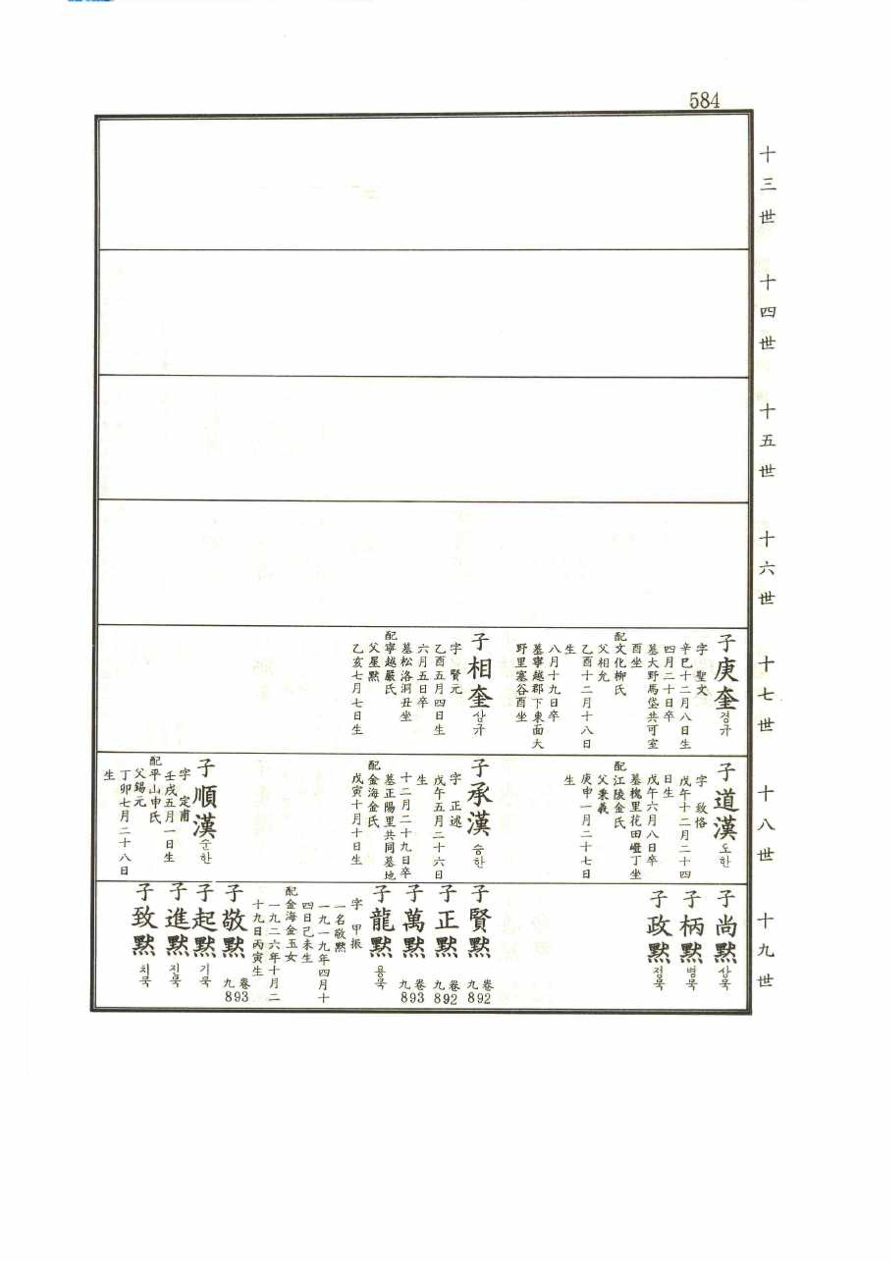 강릉유씨대동보2권 584페이지