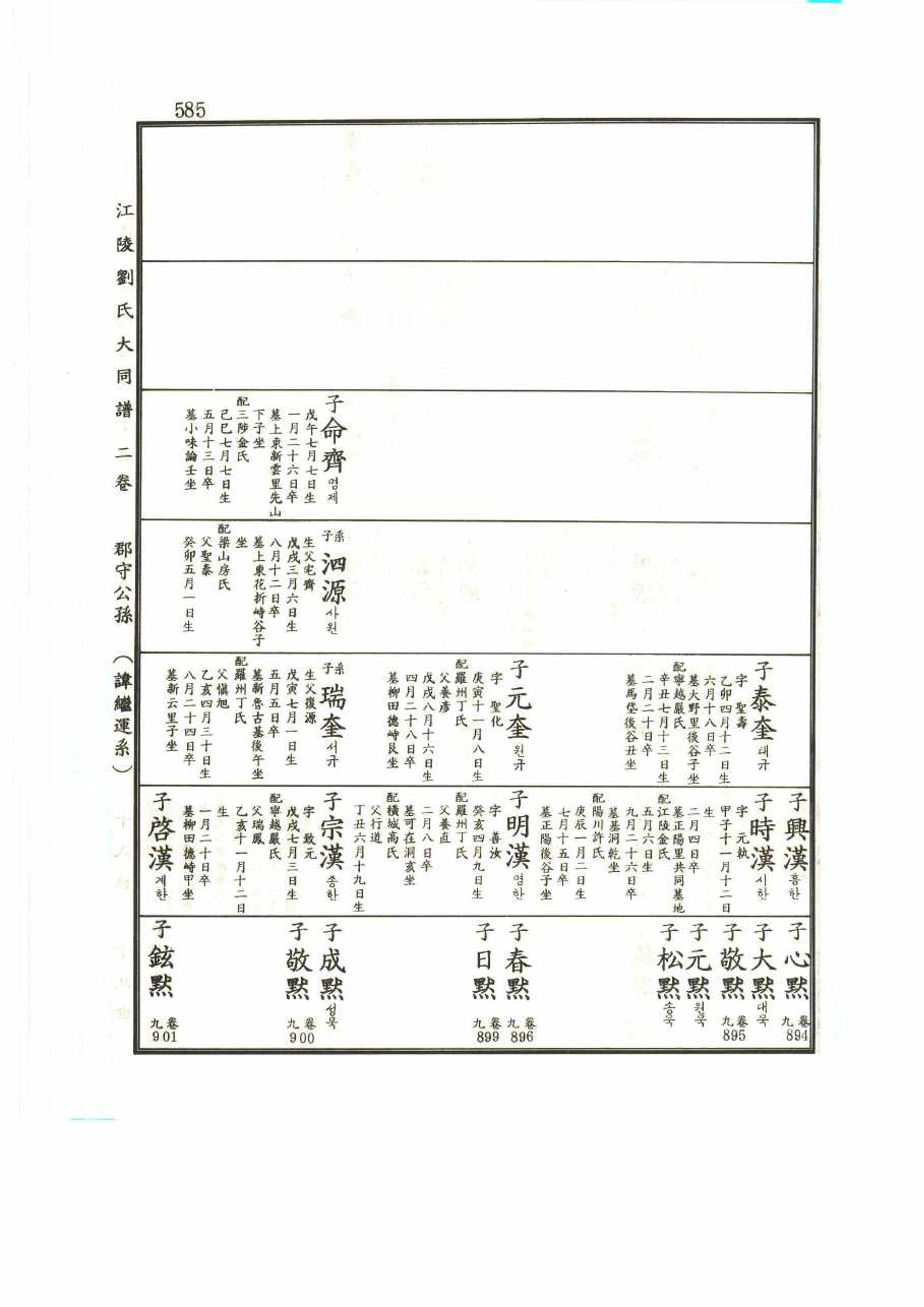 강릉유씨대동보2권 585페이지