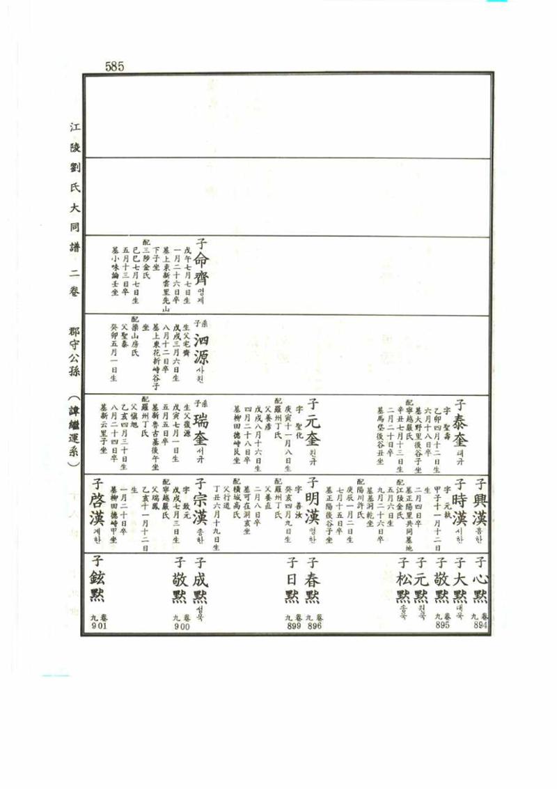 강릉유씨대동보2권 585페이지