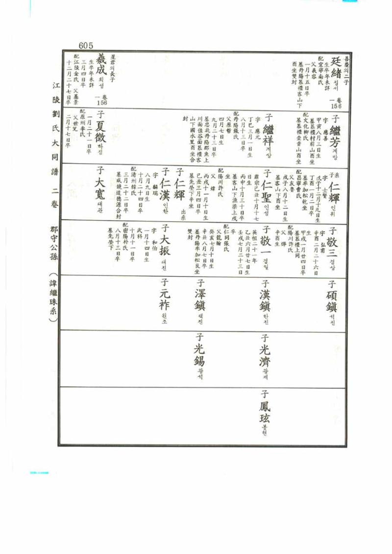 강릉유씨대동보2권 605페이지