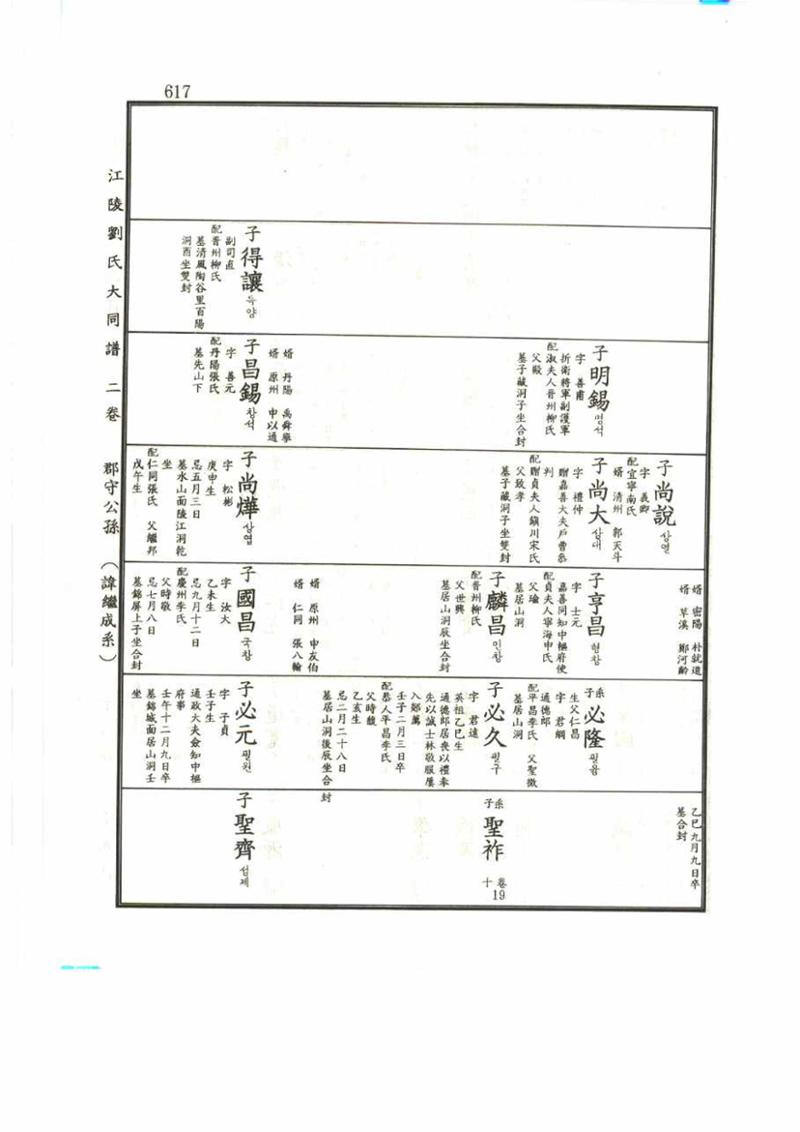 강릉유씨대동보2권 617페이지