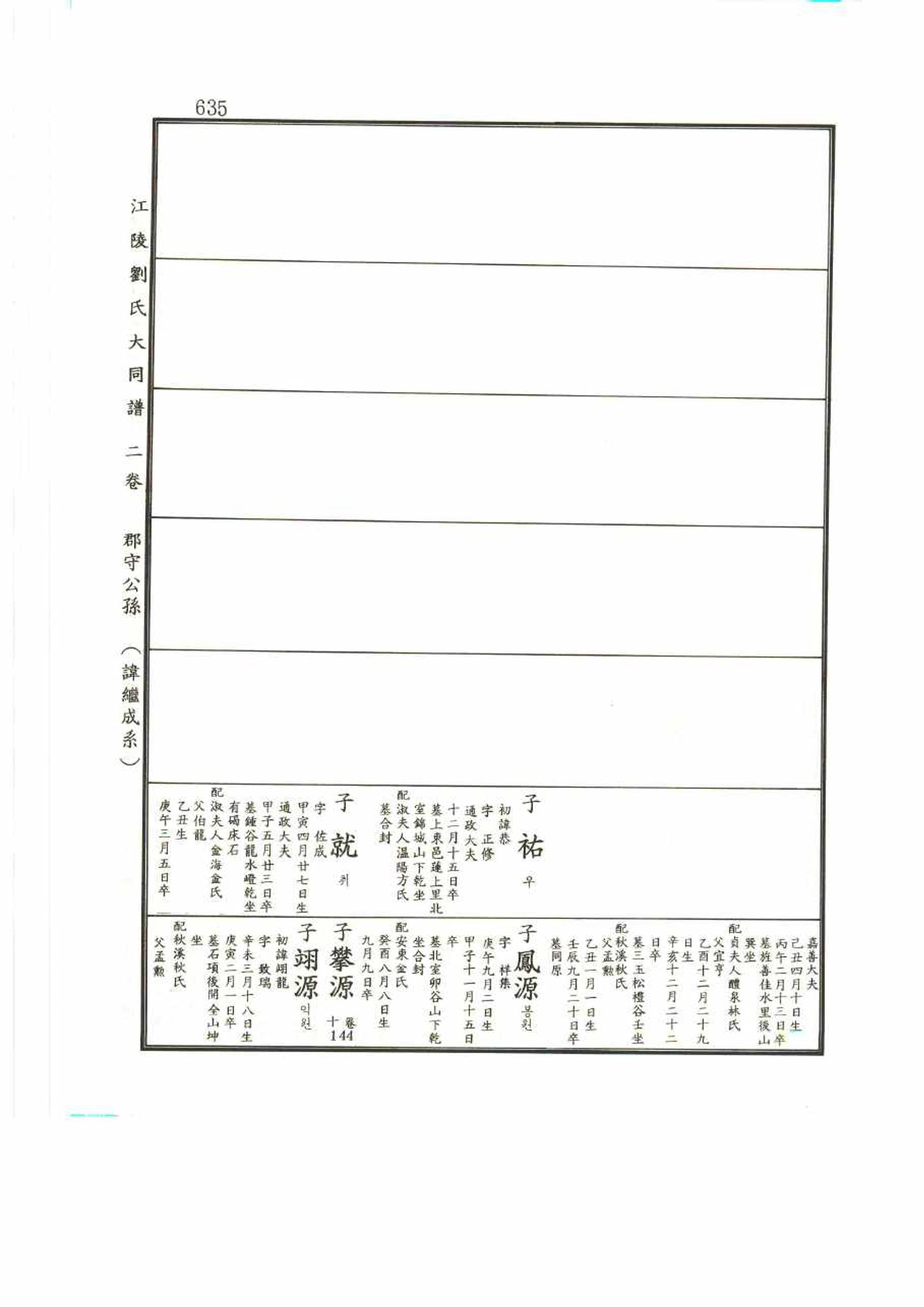 강릉유씨대동보2권 635페이지