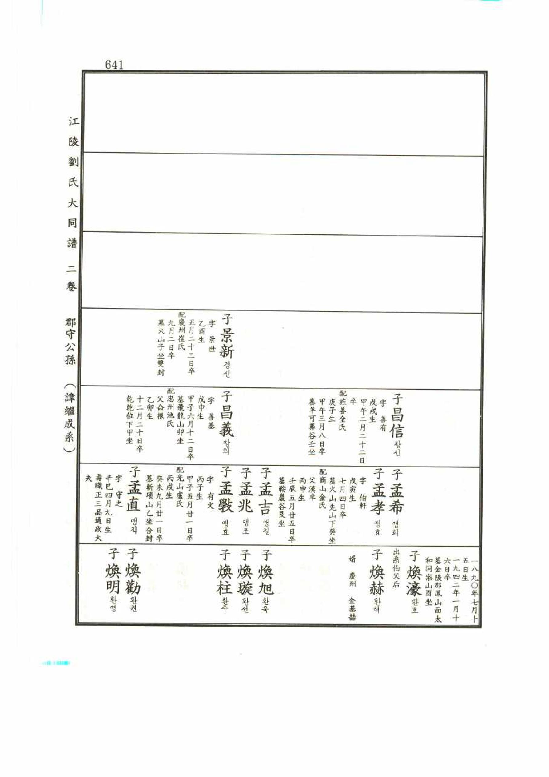 강릉유씨대동보2권 641페이지