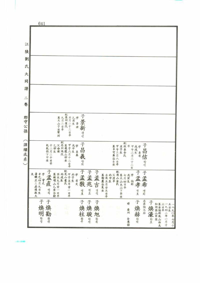 강릉유씨대동보2권 641페이지