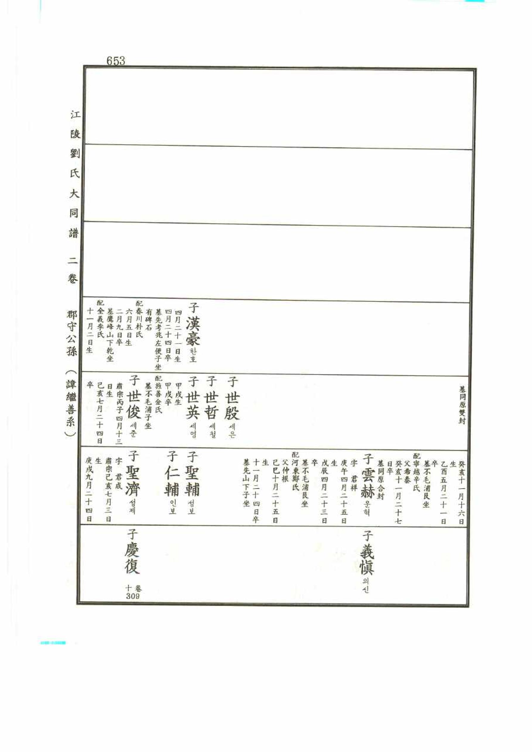 강릉유씨대동보2권 653페이지