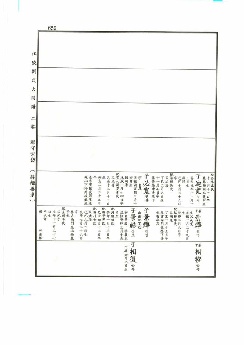 강릉유씨대동보2권 659페이지