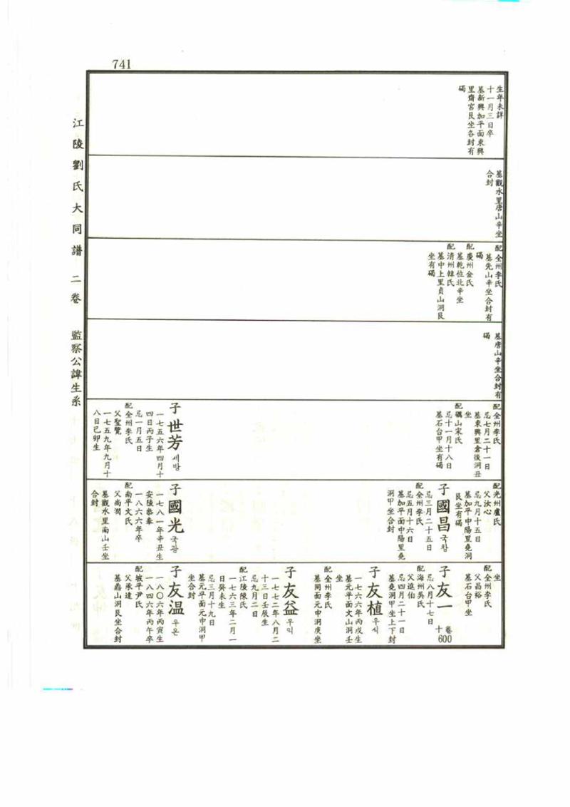 강릉유씨대동보2권 741페이지