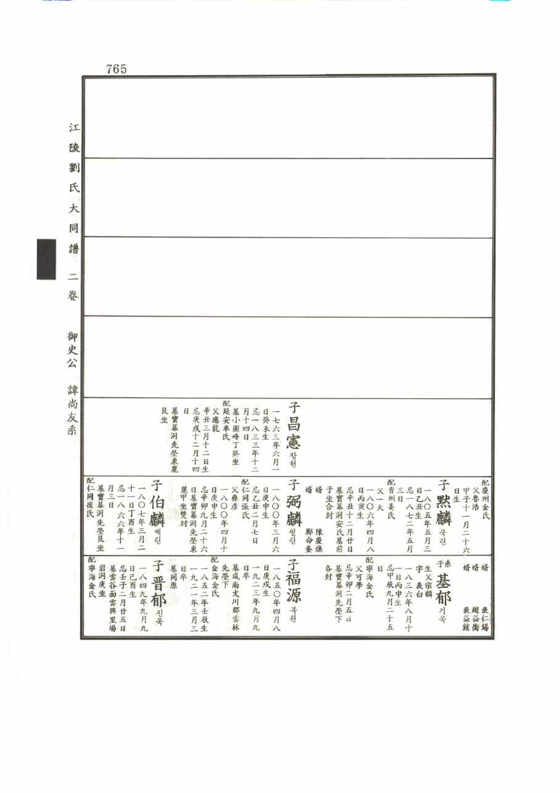 강릉유씨대동보2권 765페이지