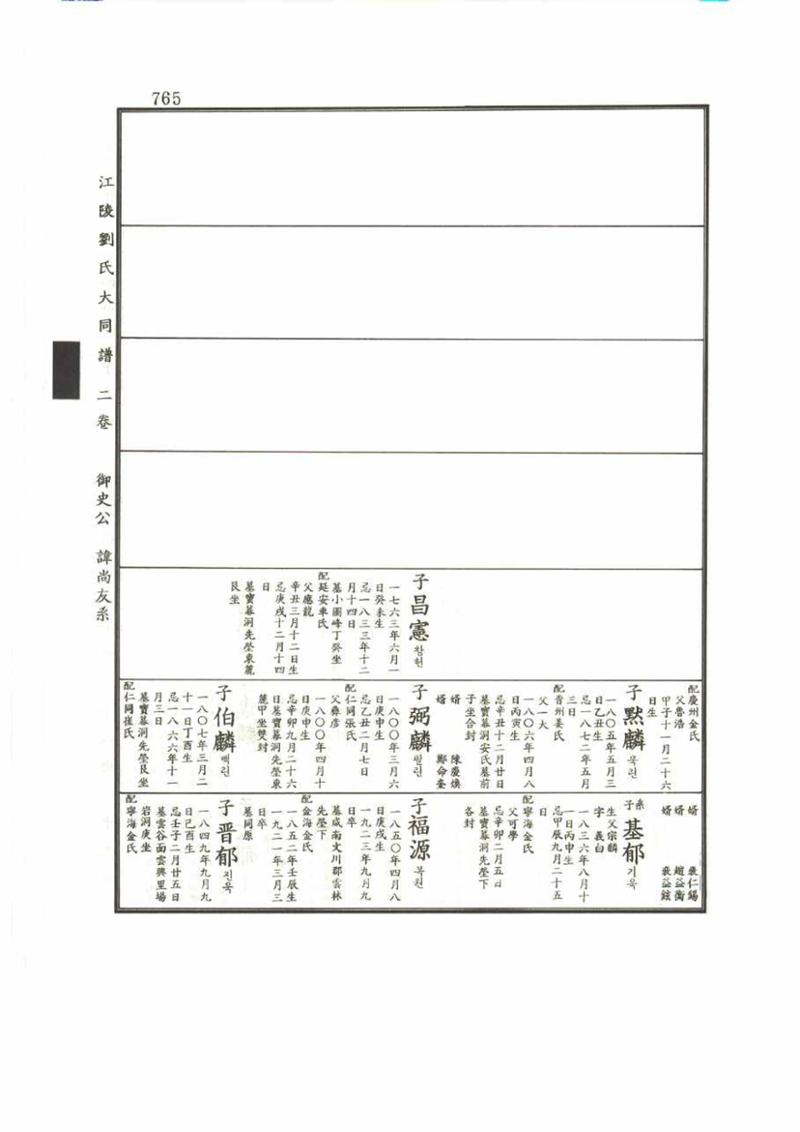 강릉유씨대동보2권 765페이지