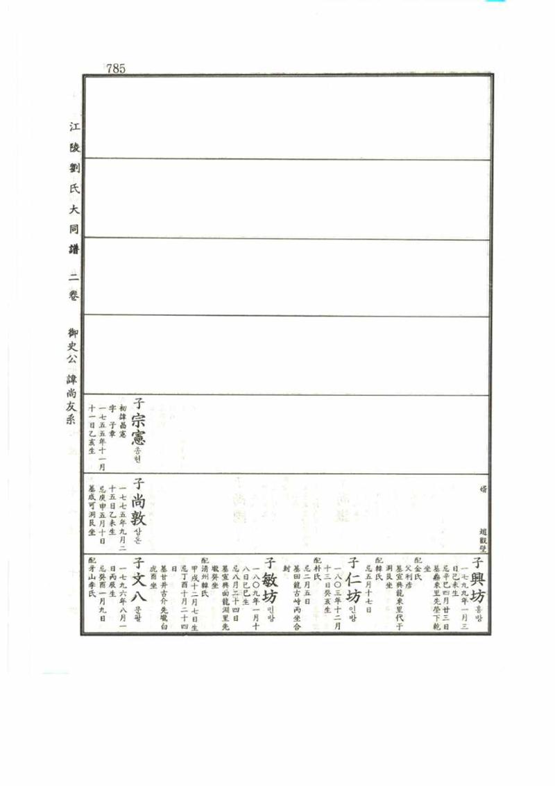 강릉유씨대동보2권 785페이지