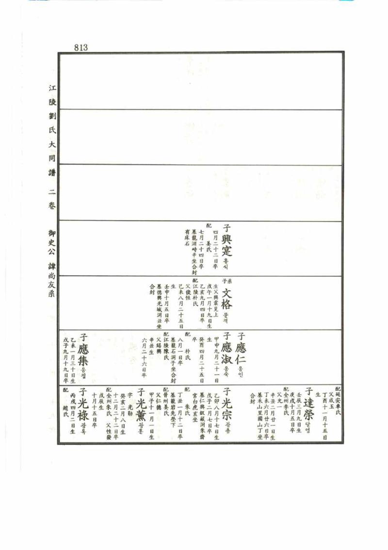 강릉유씨대동보2권 813페이지