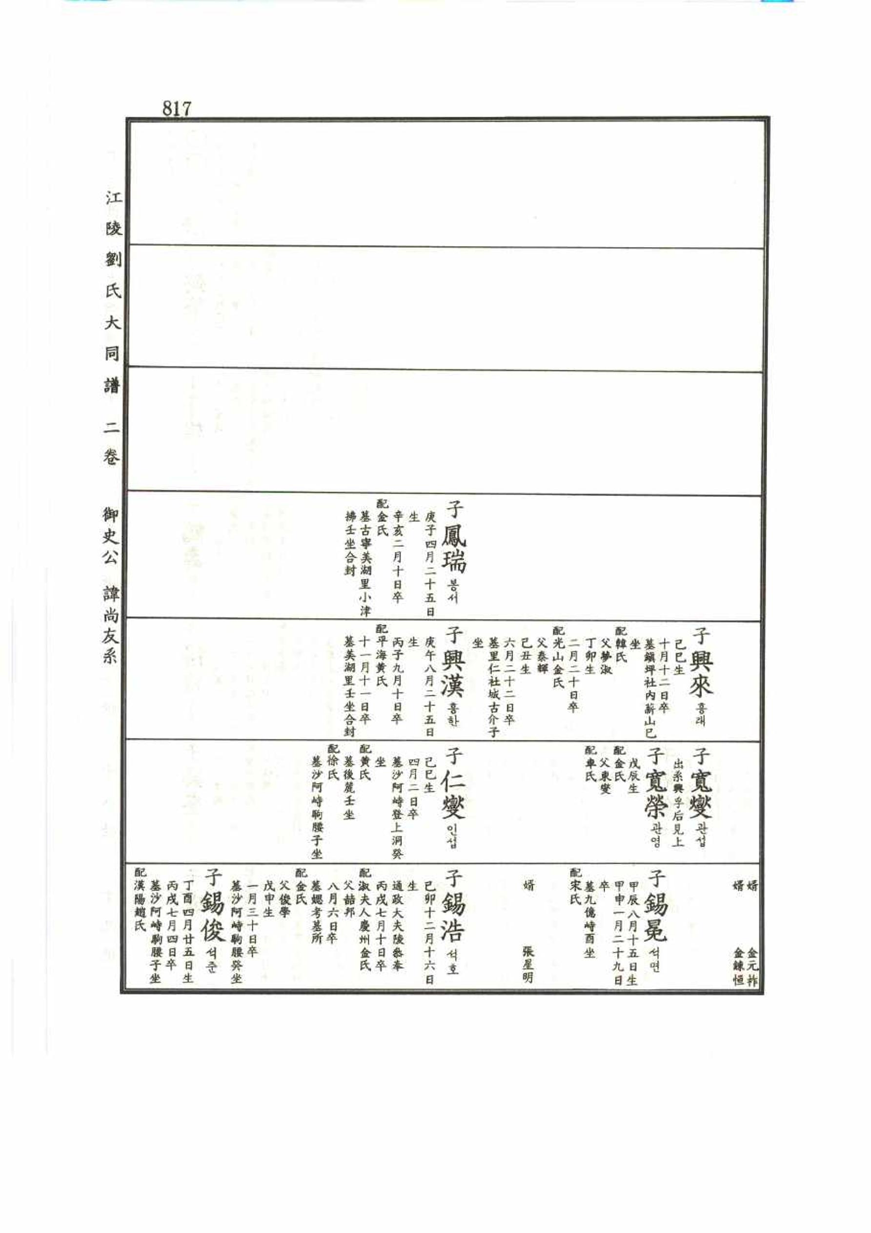 강릉유씨대동보2권 817페이지