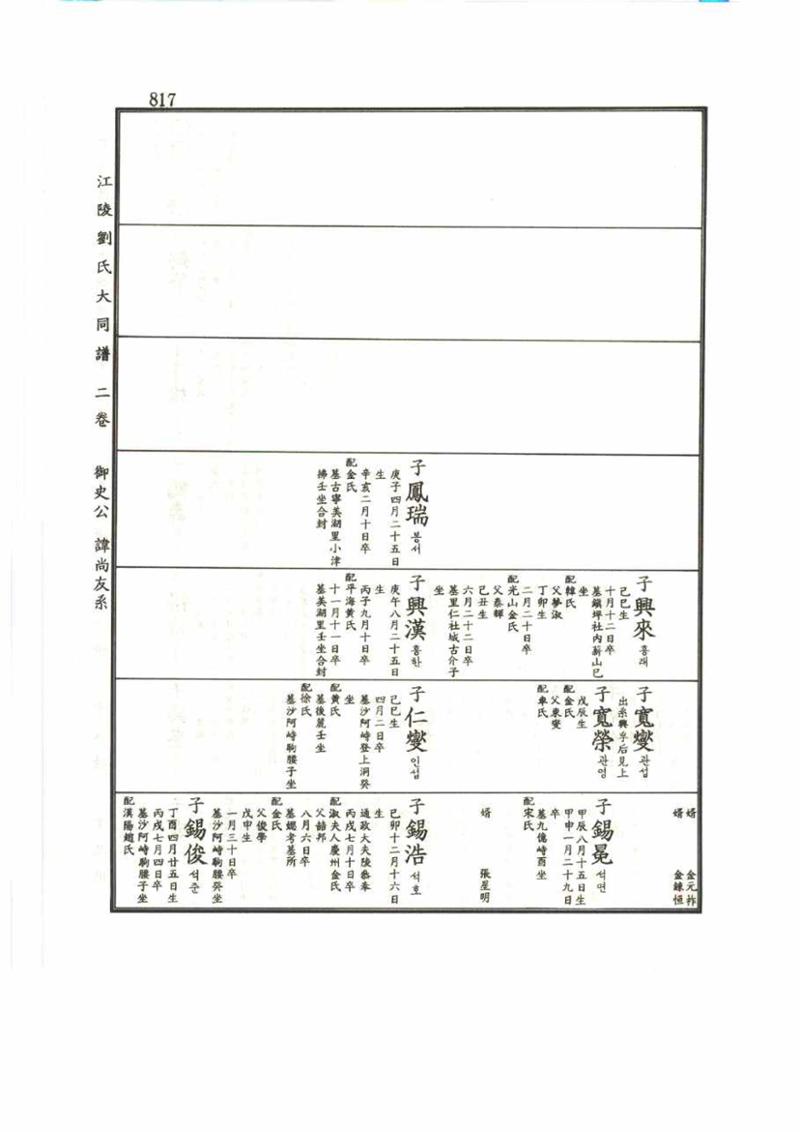 강릉유씨대동보2권 817페이지