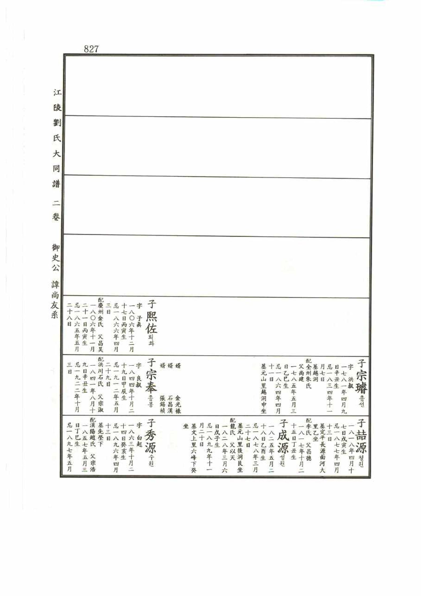 강릉유씨대동보2권 827페이지
