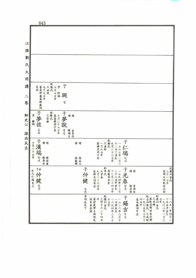강릉유씨대동보2권 843페이지