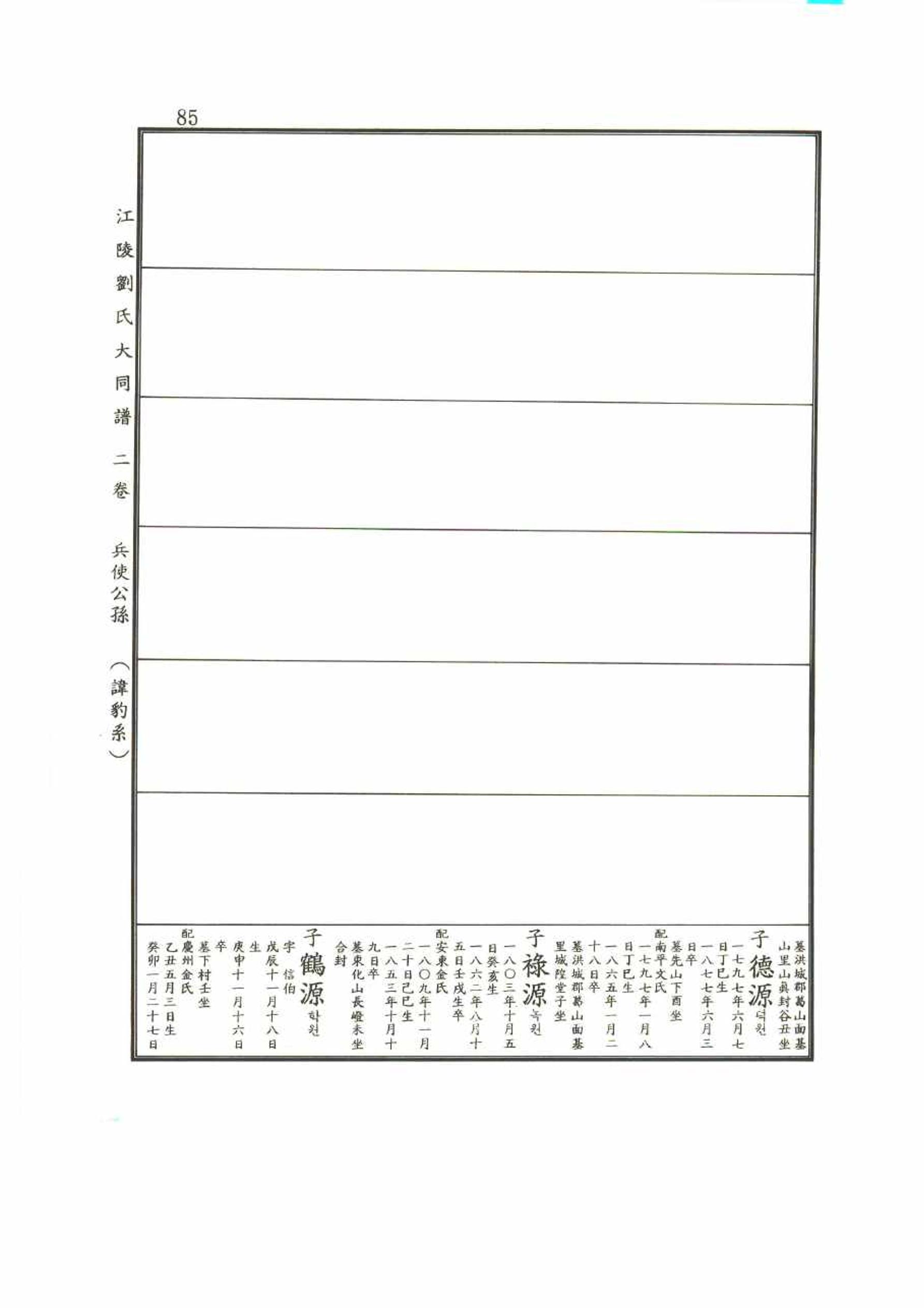 강릉유씨대동보2권 85페이지
