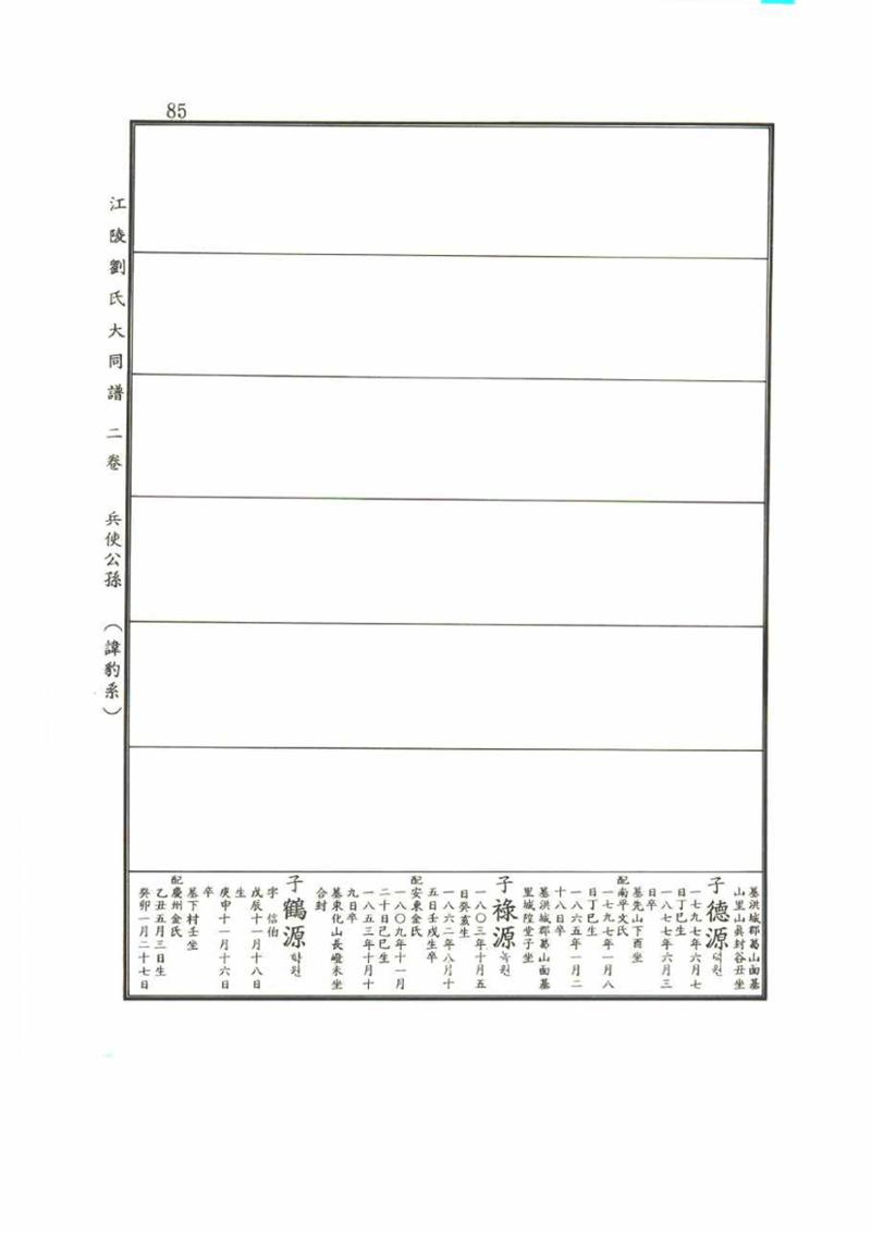 강릉유씨대동보2권 85페이지