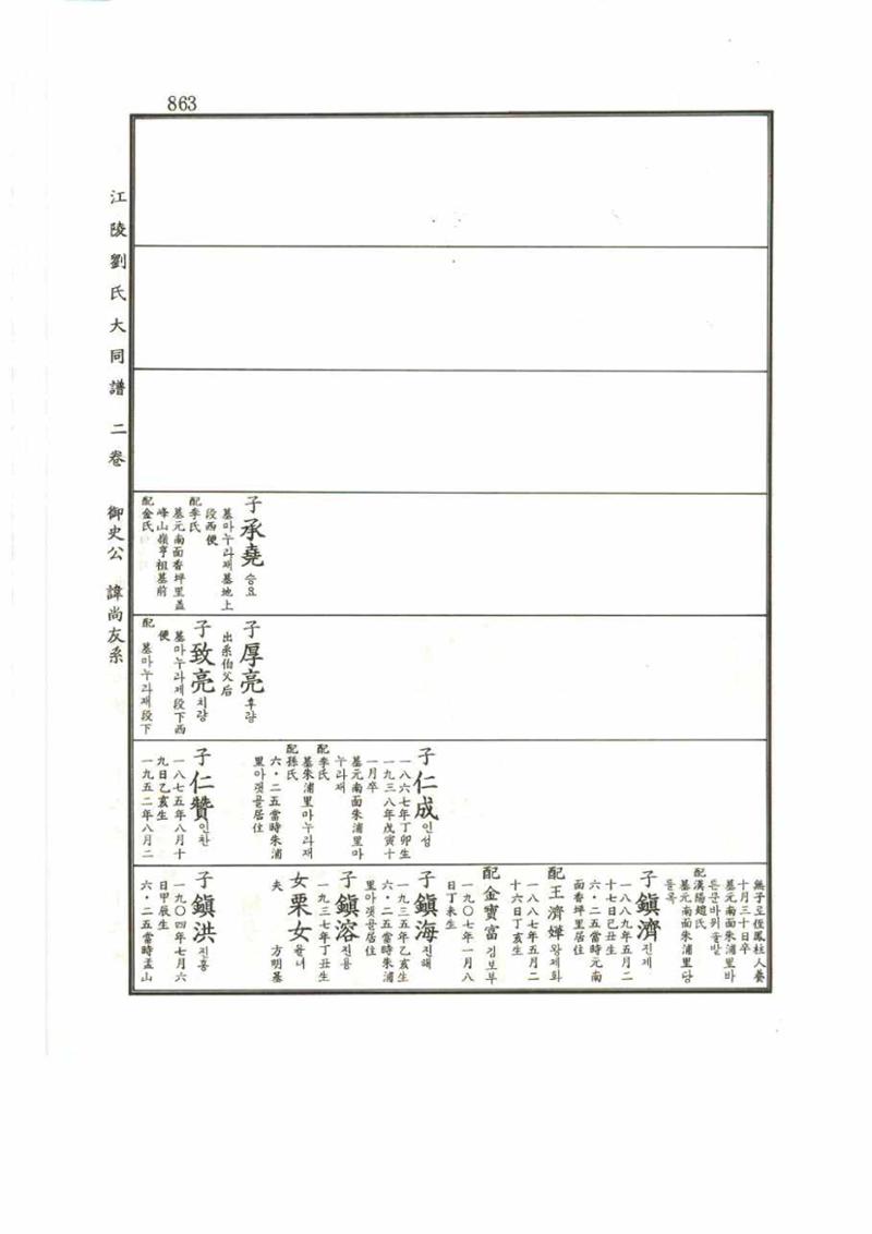 강릉유씨대동보2권 863페이지