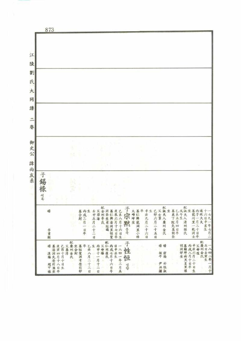 강릉유씨대동보2권 873페이지