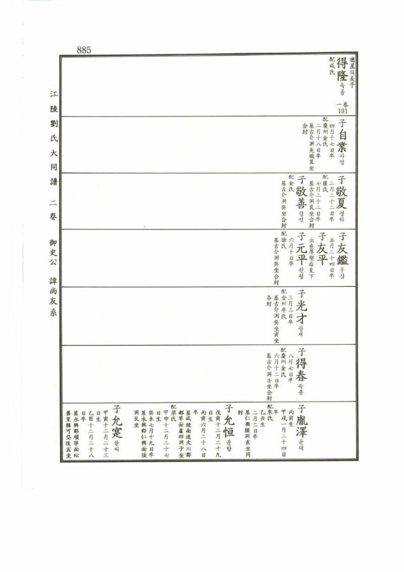 강릉유씨대동보2권 885페이지