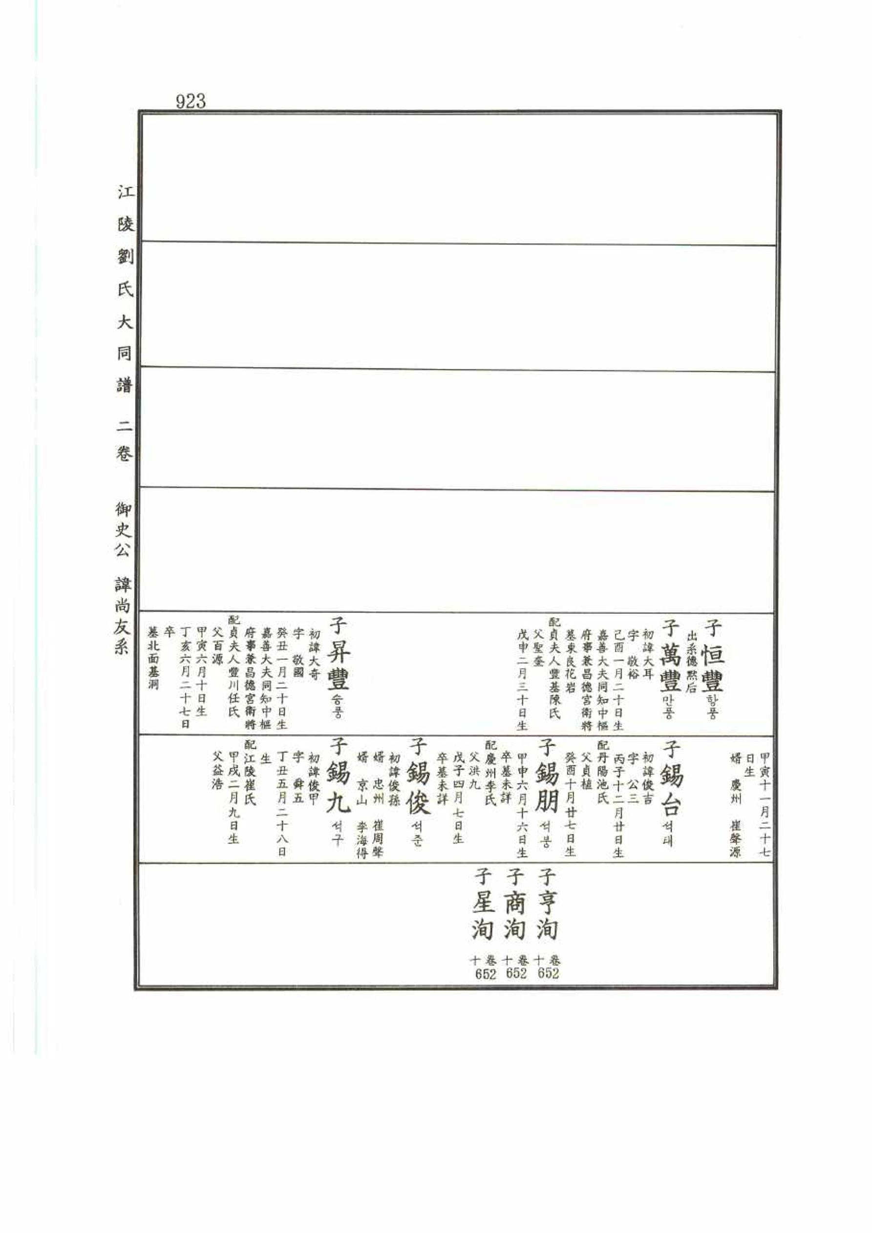 강릉유씨대동보2권 923페이지