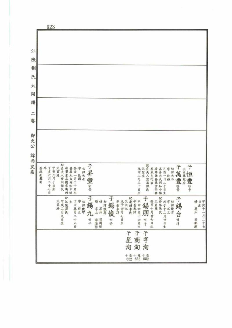 강릉유씨대동보2권 923페이지