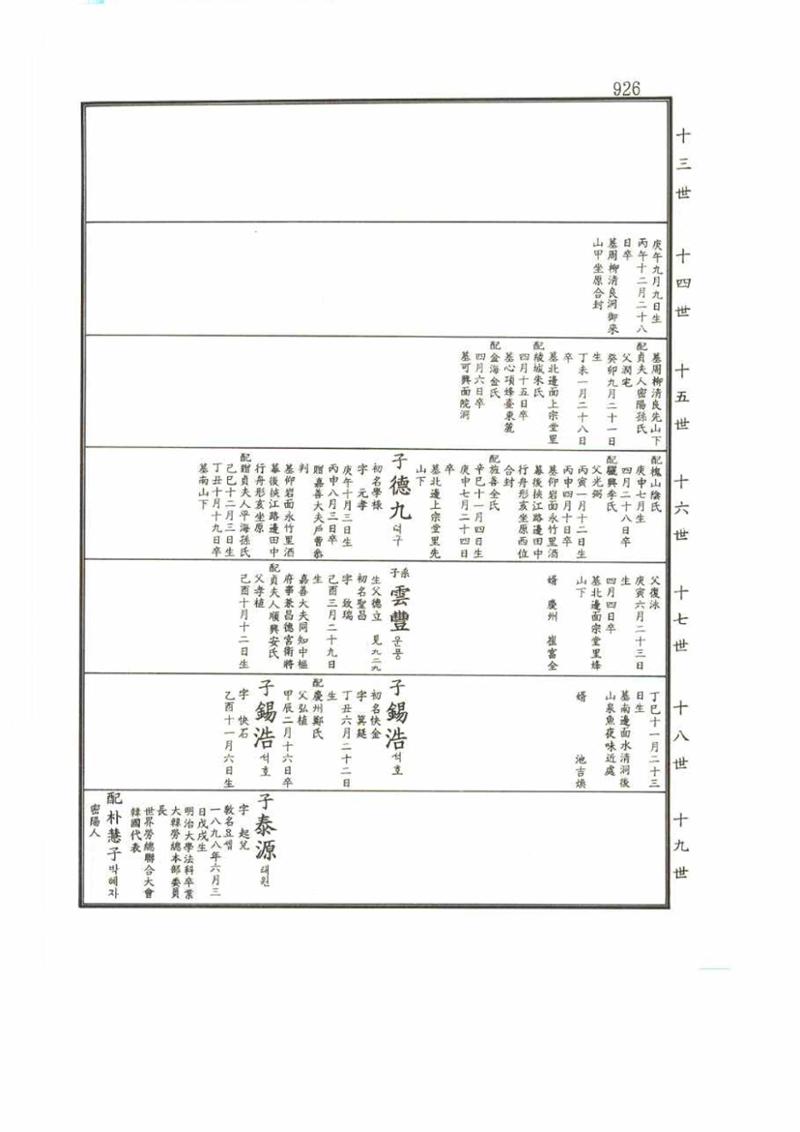강릉유씨대동보2권 926페이지