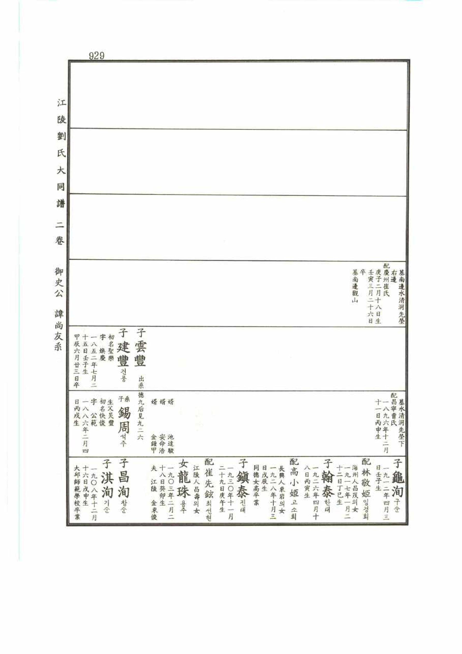 강릉유씨대동보2권 929페이지