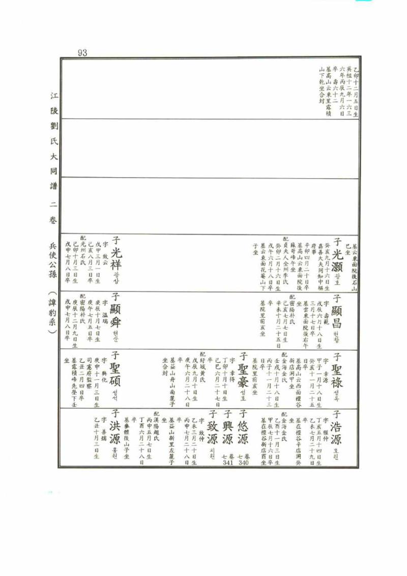 강릉유씨대동보2권 93페이지