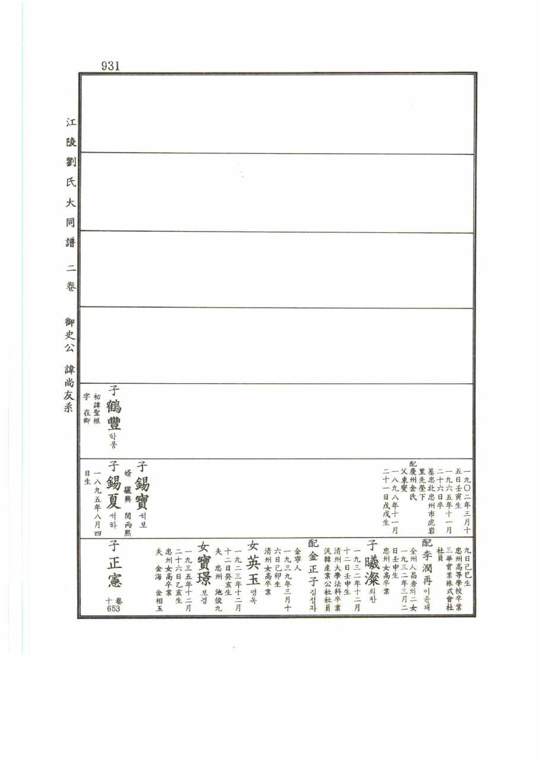 강릉유씨대동보2권 931페이지