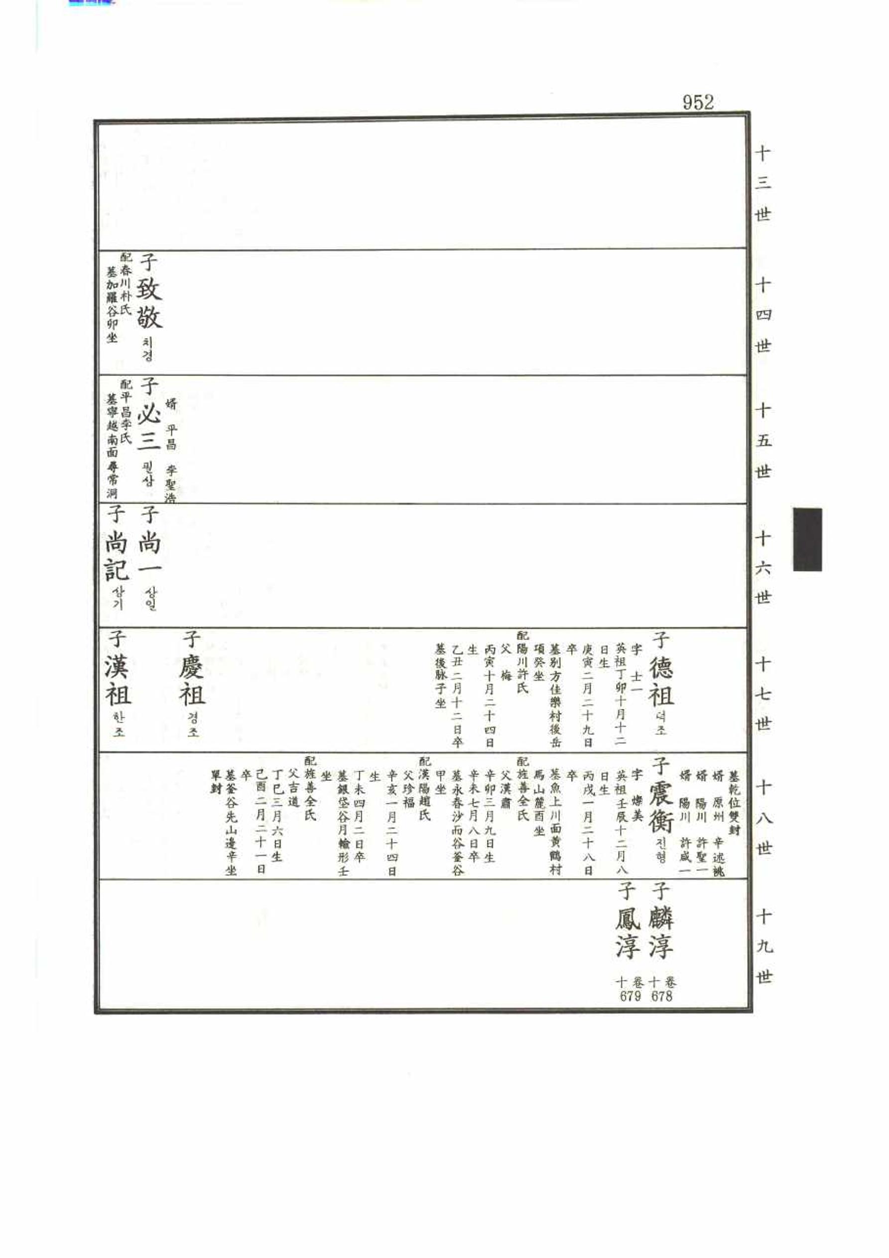 강릉유씨대동보2권 952페이지