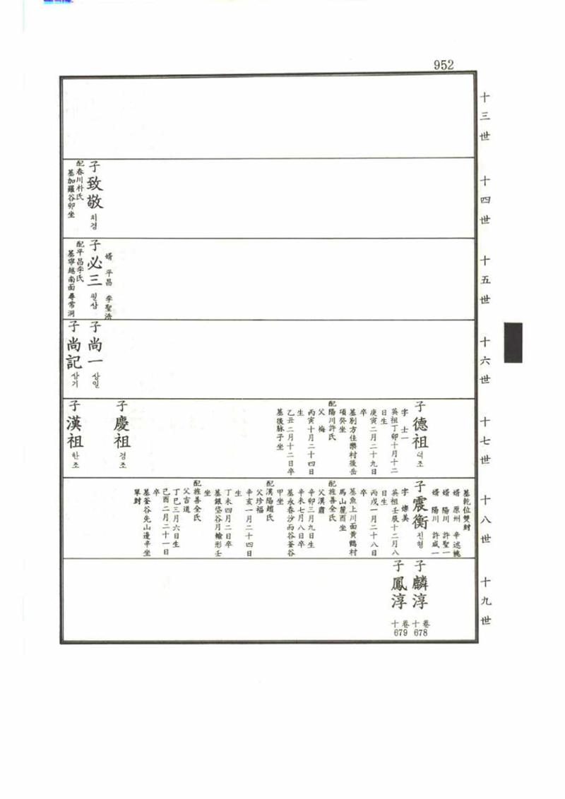 강릉유씨대동보2권 952페이지