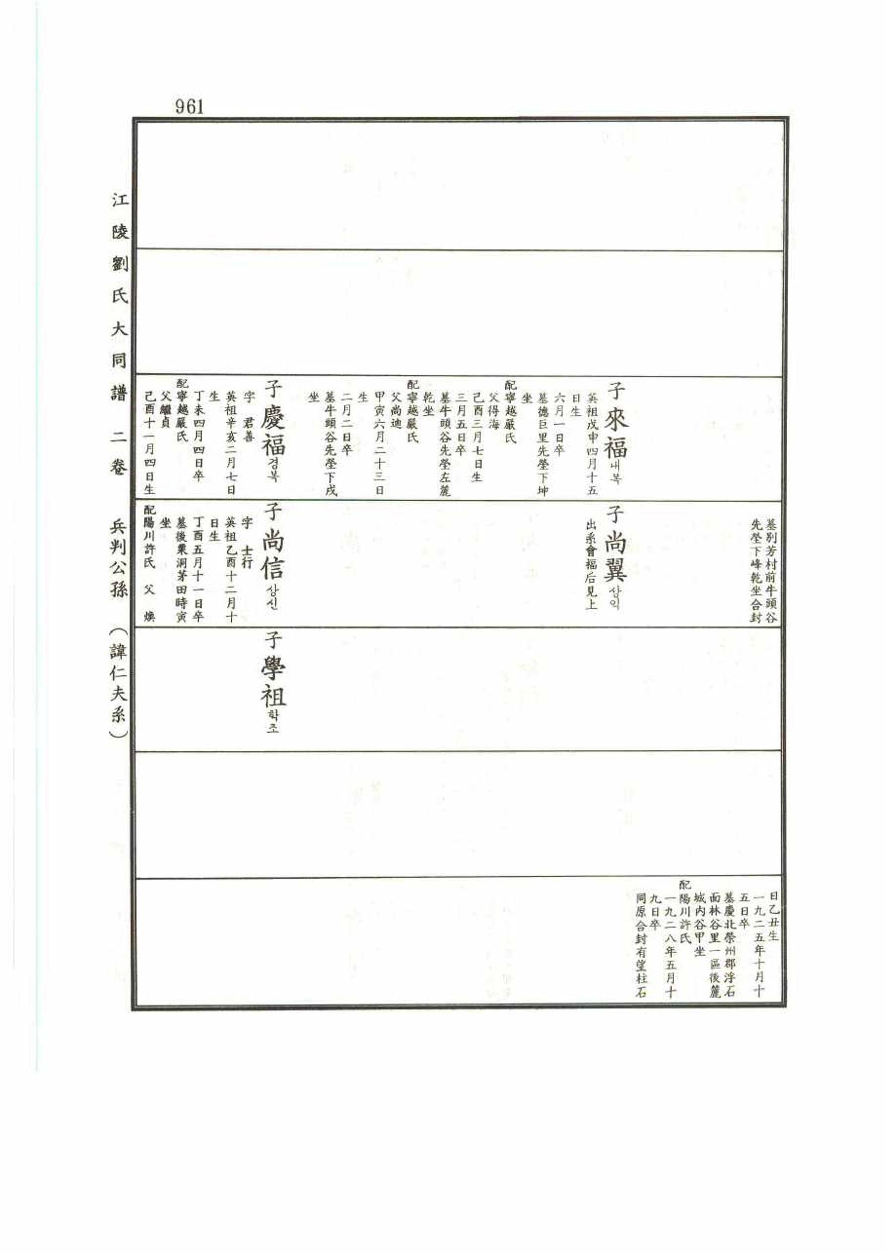 강릉유씨대동보2권 961페이지