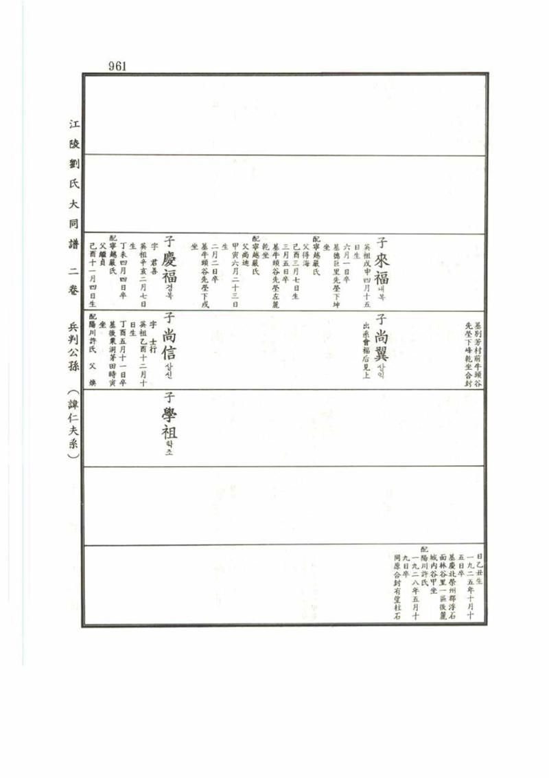 강릉유씨대동보2권 961페이지
