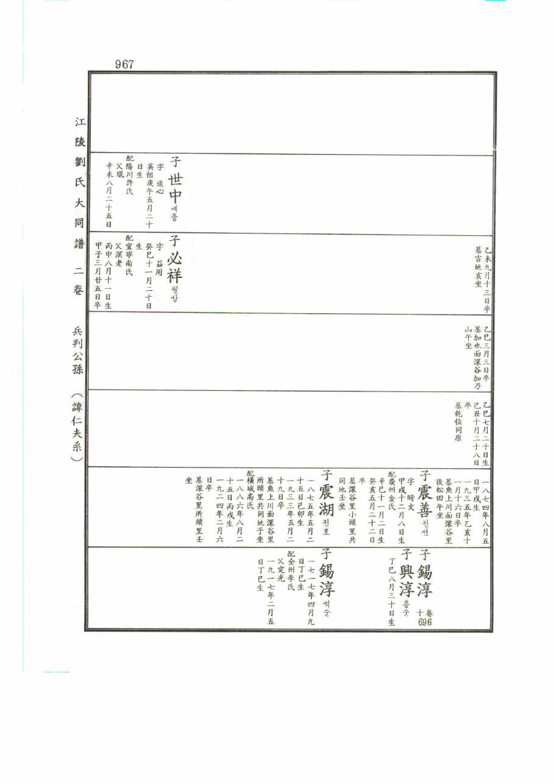 강릉유씨대동보2권 967페이지