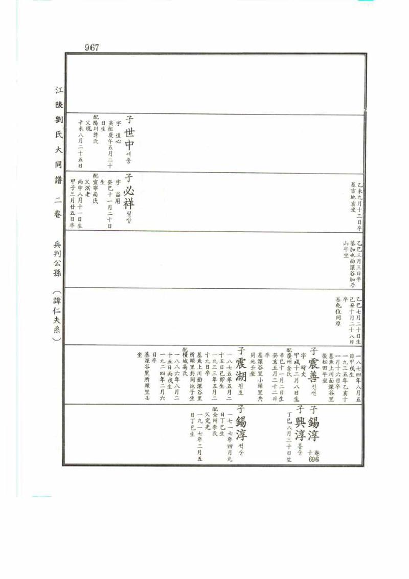 강릉유씨대동보2권 967페이지