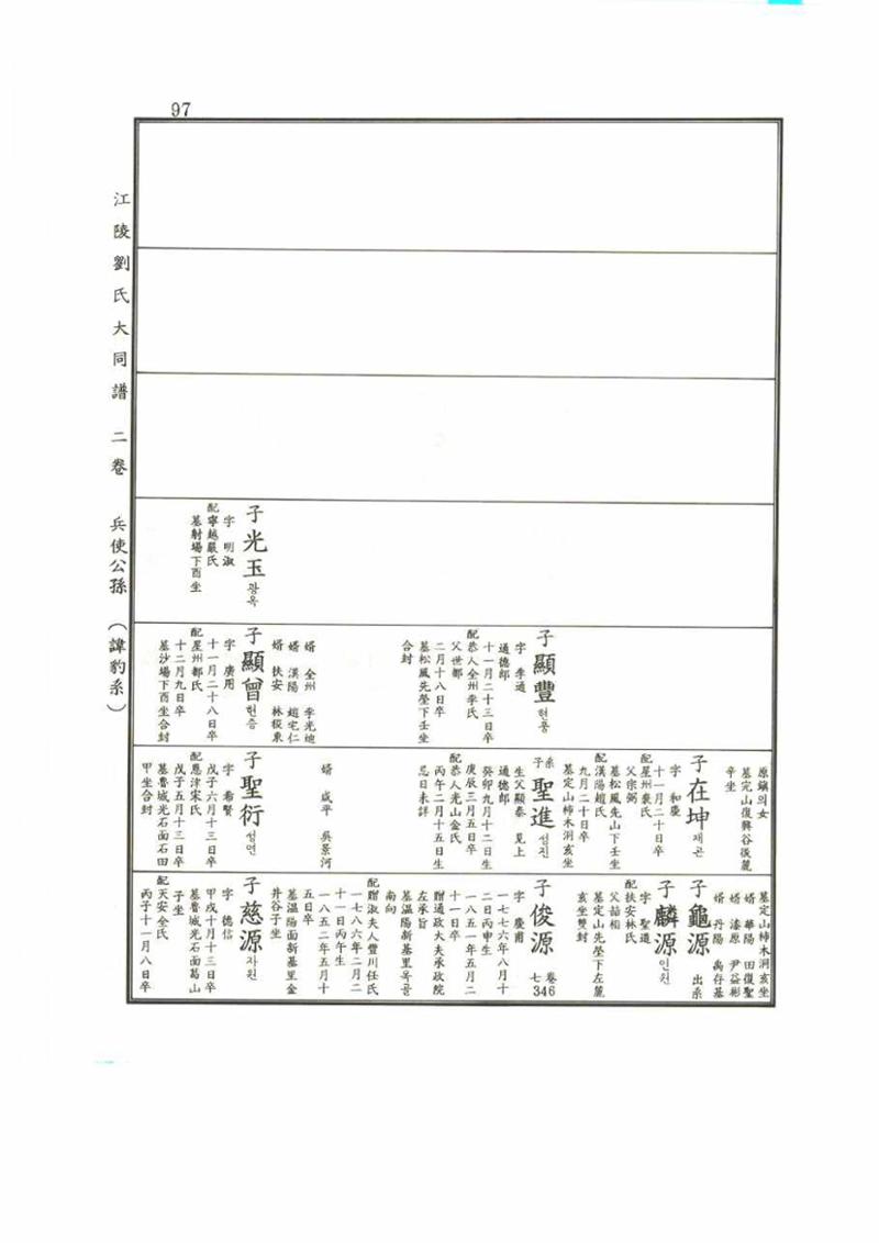 강릉유씨대동보2권 97페이지