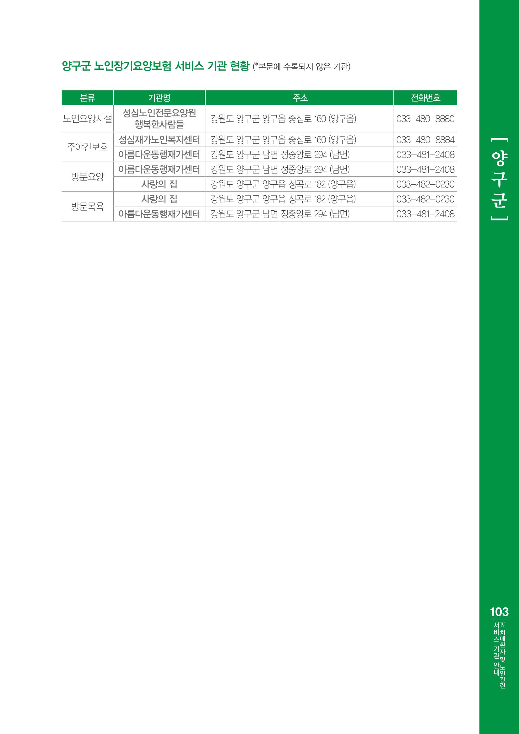 강원도 치매환자 및 노인을 위한 서비스 기관 안내서 104페이지