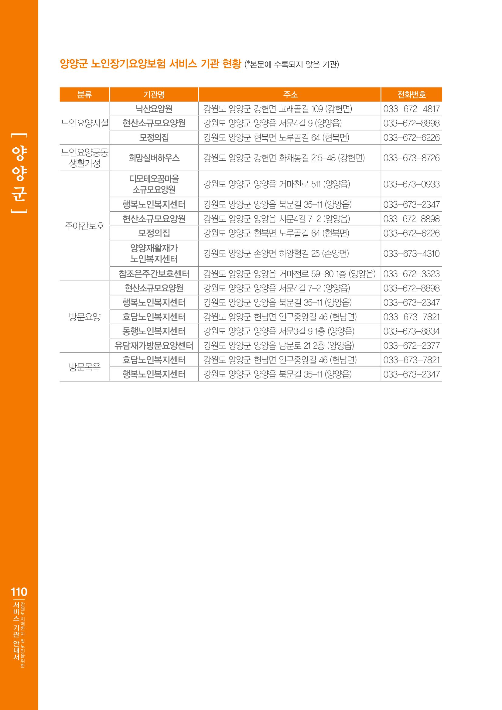 강원도 치매환자 및 노인을 위한 서비스 기관 안내서 111페이지