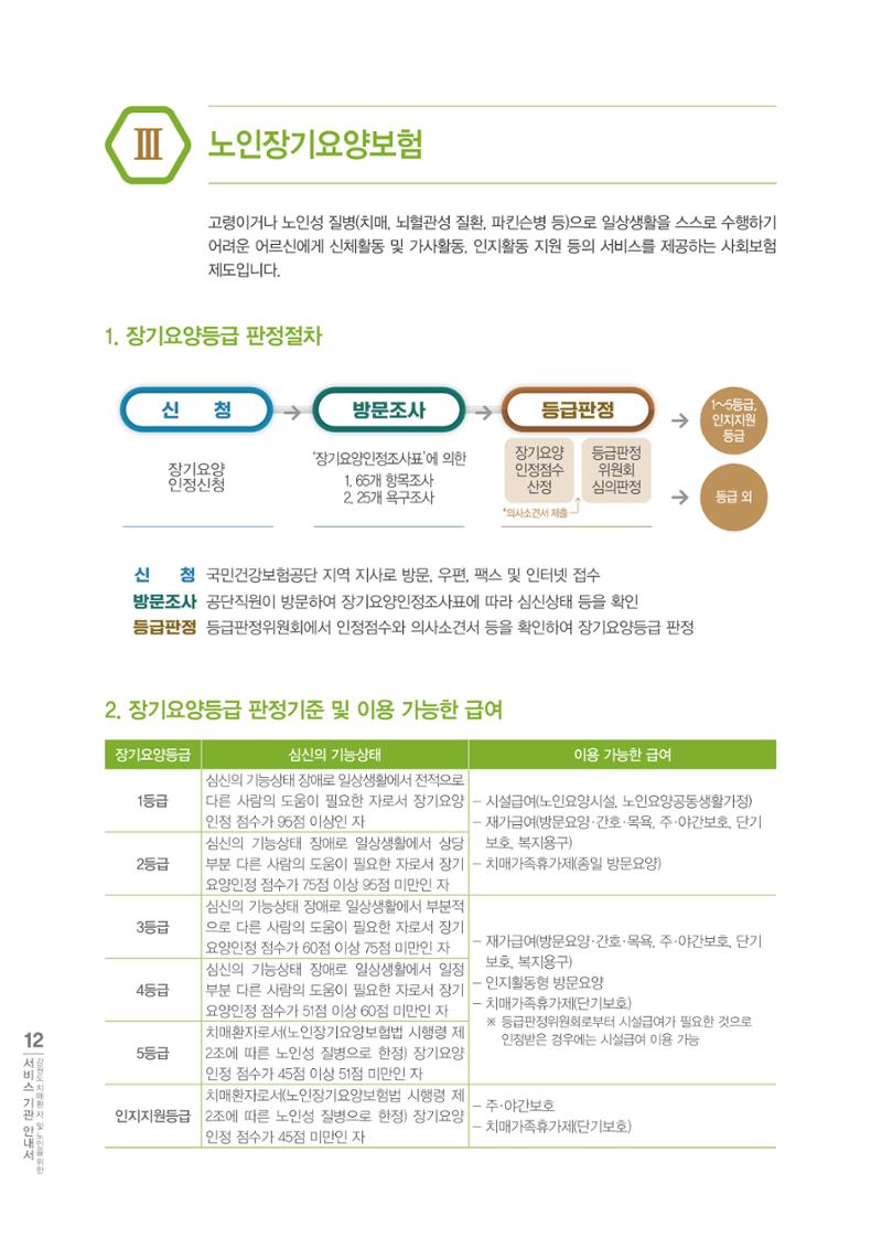 강원도 치매환자 및 노인을 위한 서비스 기관 안내서 13페이지