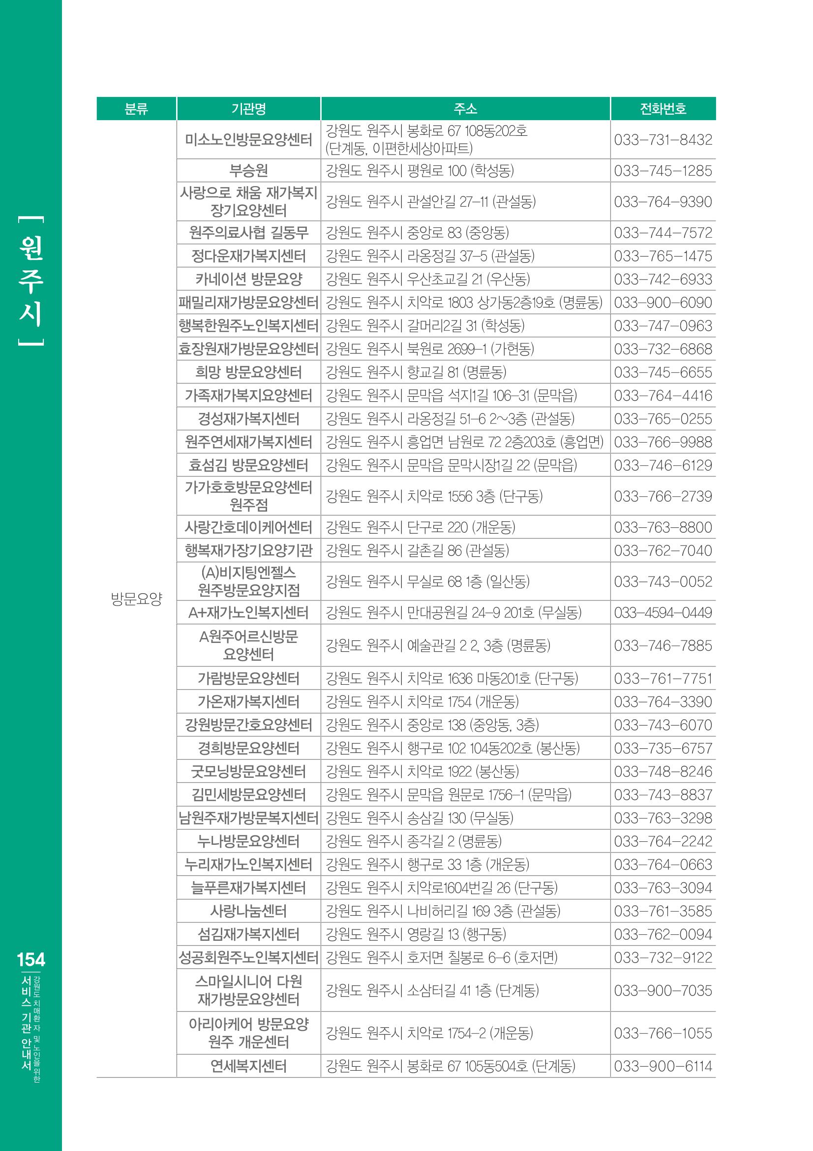 강원도 치매환자 및 노인을 위한 서비스 기관 안내서 155페이지