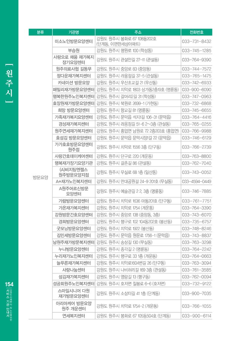 강원도 치매환자 및 노인을 위한 서비스 기관 안내서 155페이지