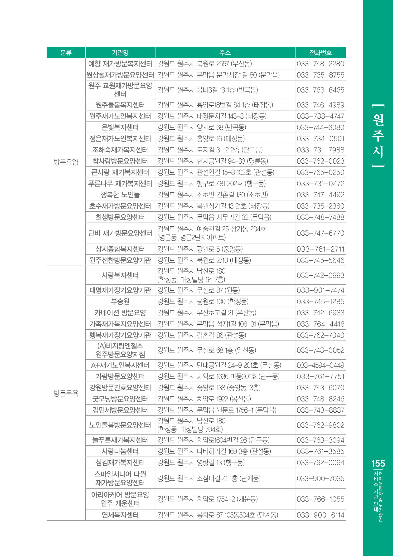 강원도 치매환자 및 노인을 위한 서비스 기관 안내서 156페이지