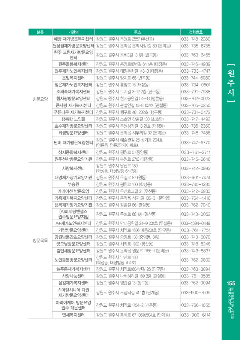 강원도 치매환자 및 노인을 위한 서비스 기관 안내서 156페이지