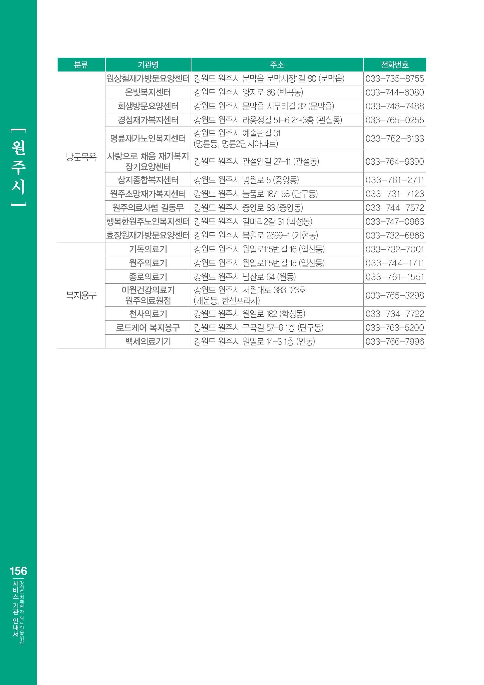 강원도 치매환자 및 노인을 위한 서비스 기관 안내서 157페이지