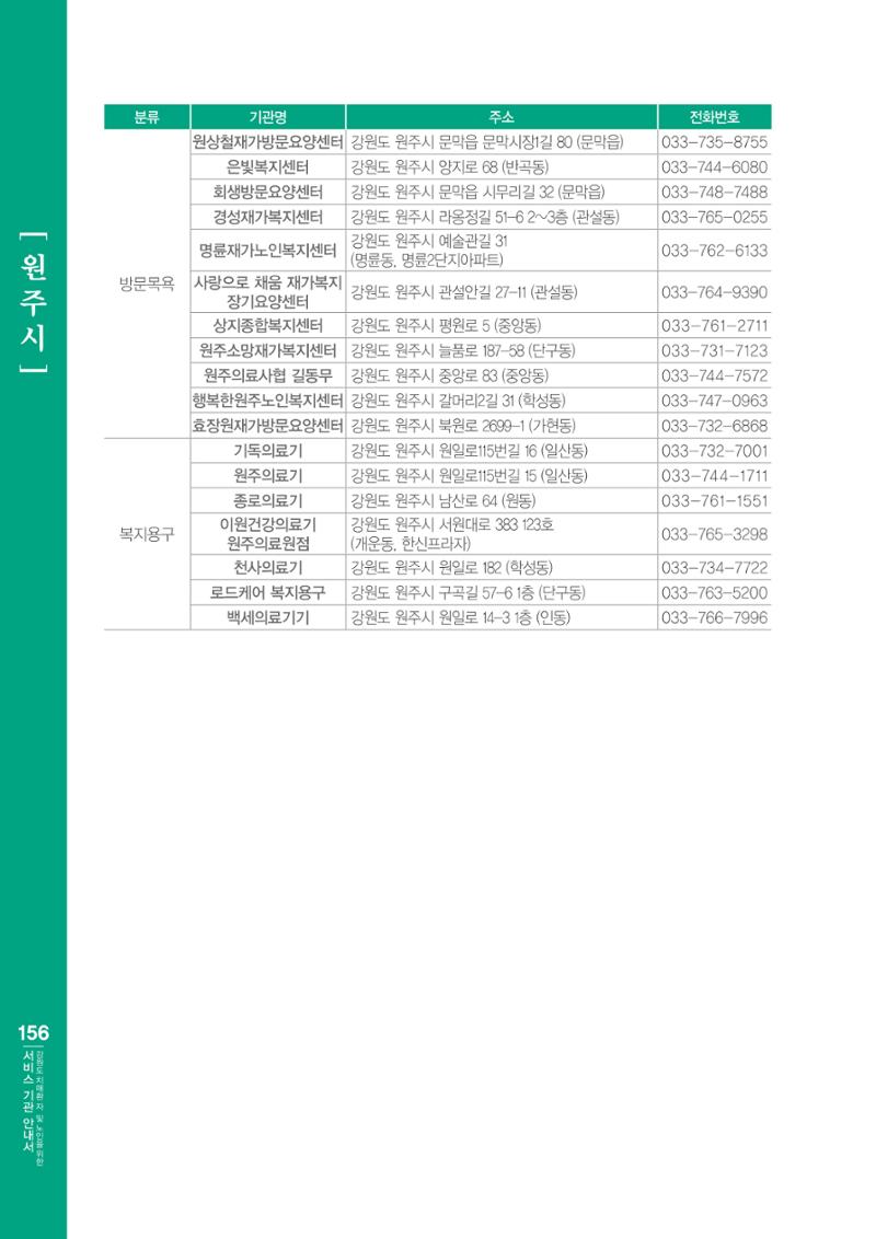 강원도 치매환자 및 노인을 위한 서비스 기관 안내서 157페이지