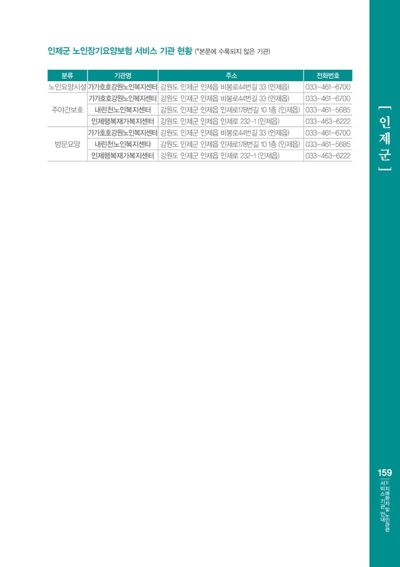 강원도 치매환자 및 노인을 위한 서비스 기관 안내서 160페이지