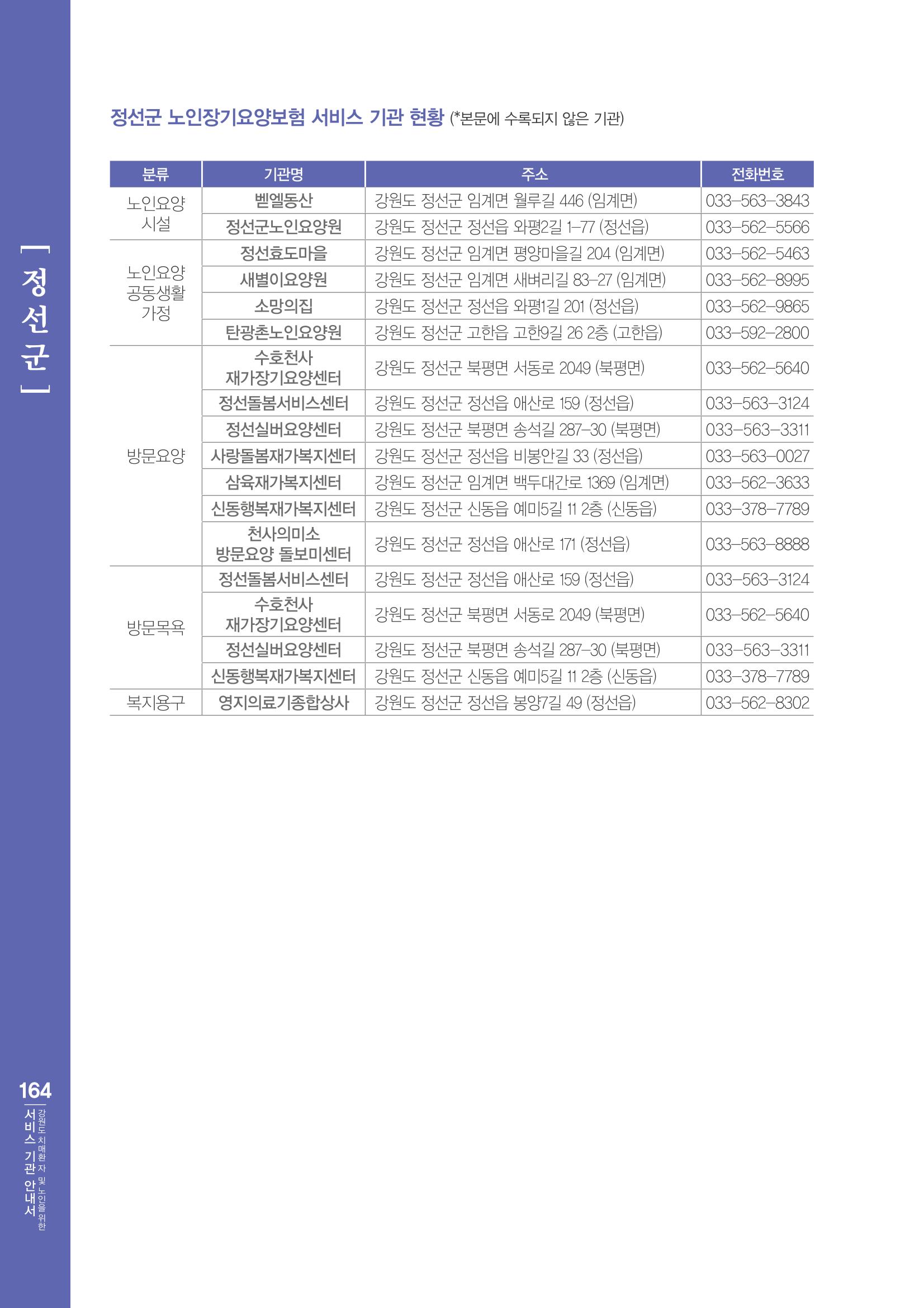 강원도 치매환자 및 노인을 위한 서비스 기관 안내서 165페이지